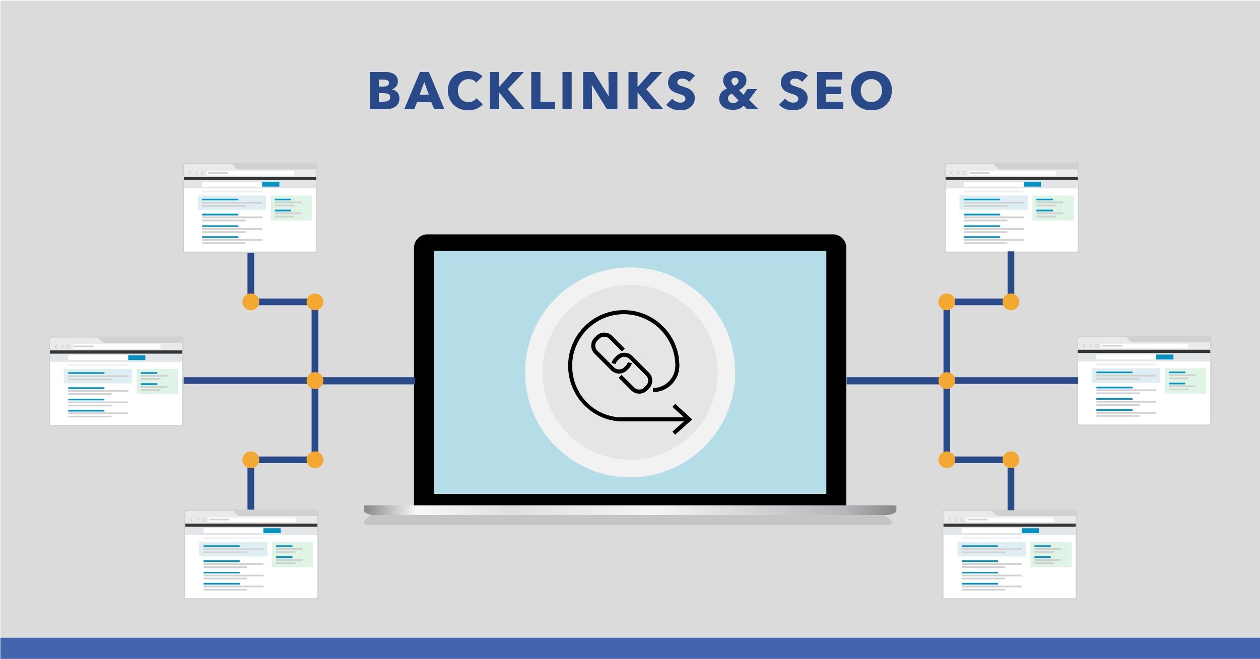 Business Listing Backlinks