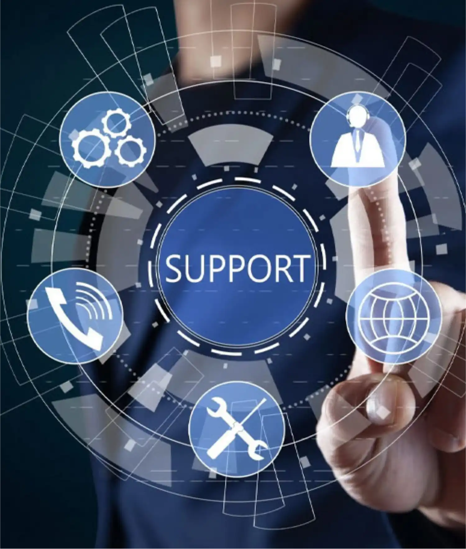 Remote
 Support